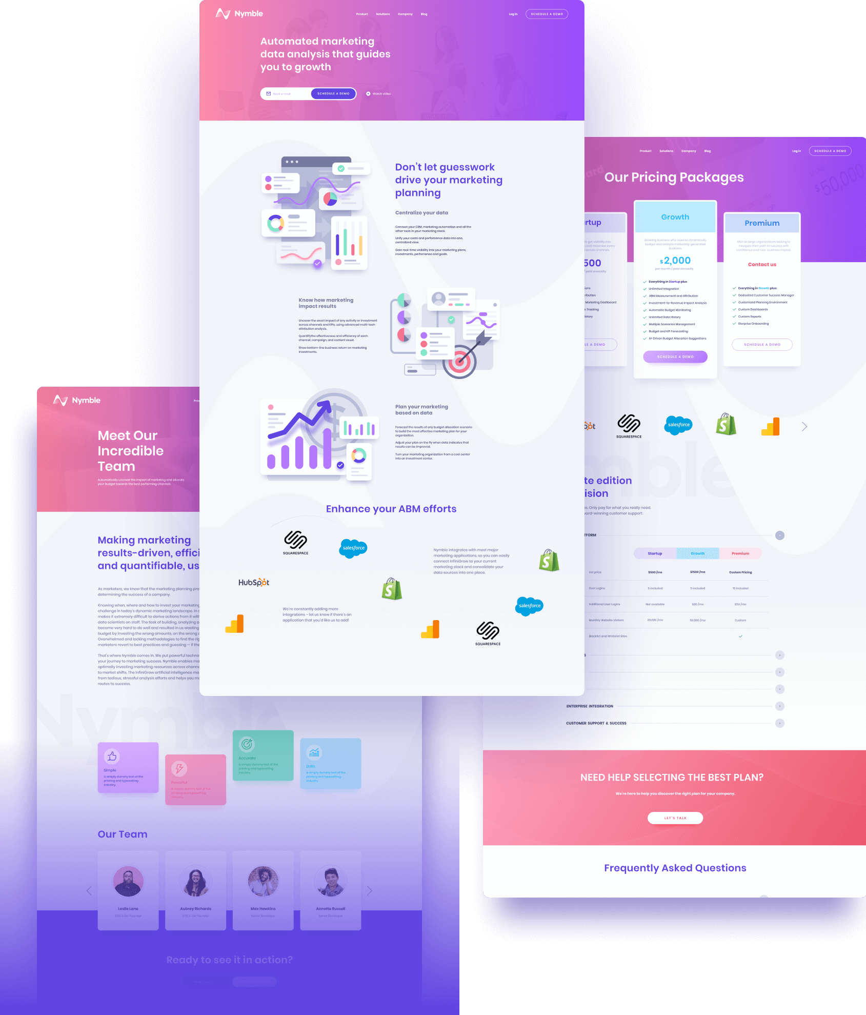 passionates projects nymble