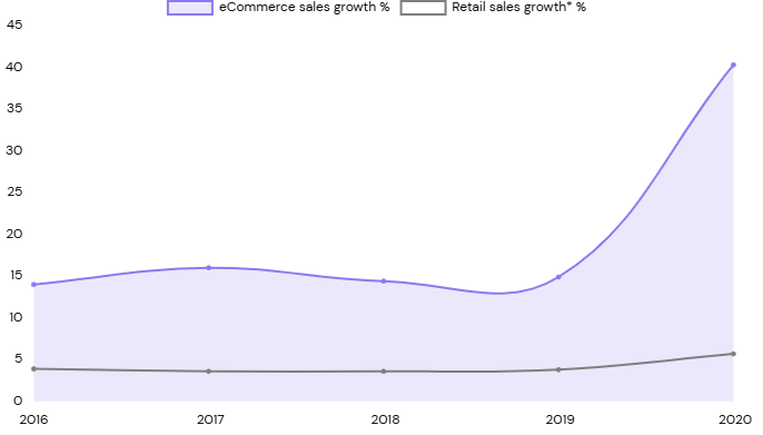 Screenshot 2025 03 31 153410