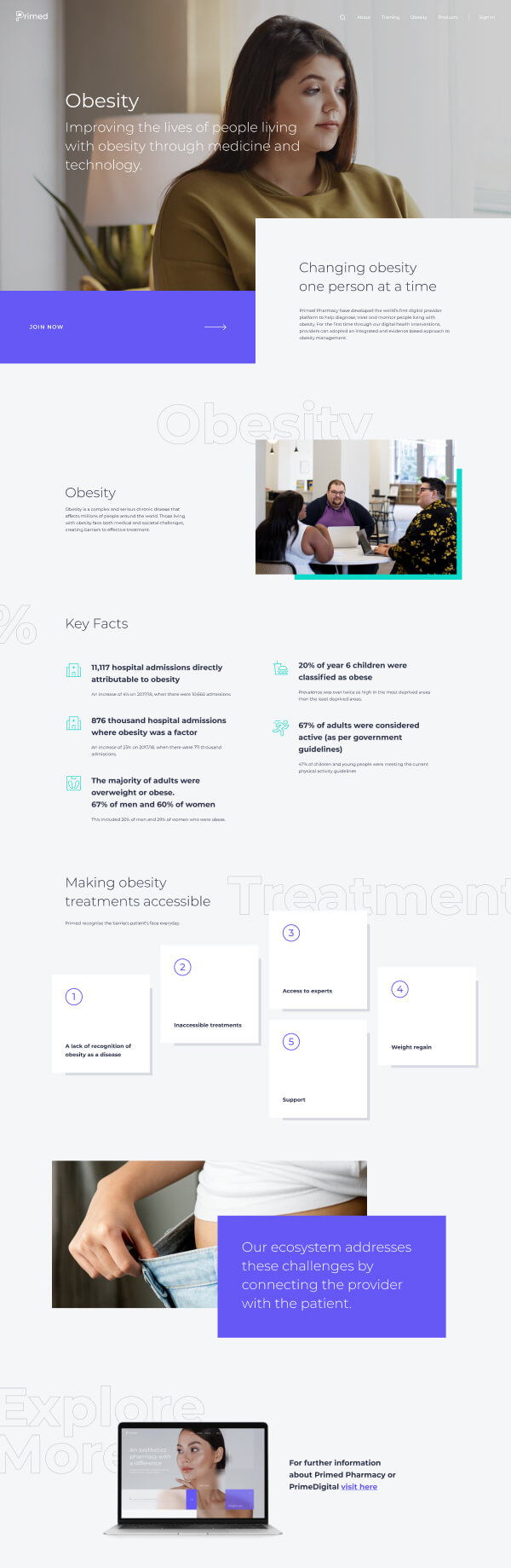 Primed Pharmacy Obesity page 1