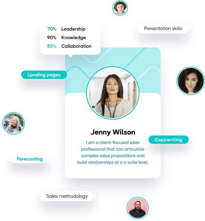 stott and may passionates