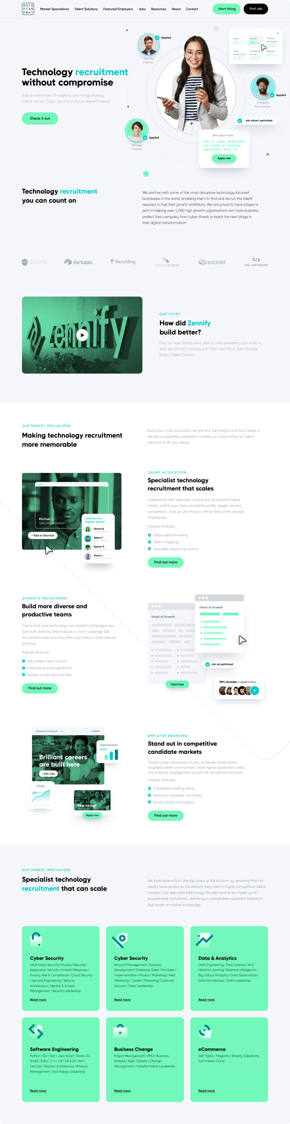 stott and may passionates