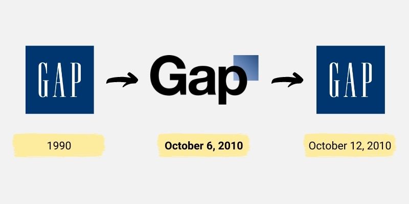 Gap Logo Change passionates