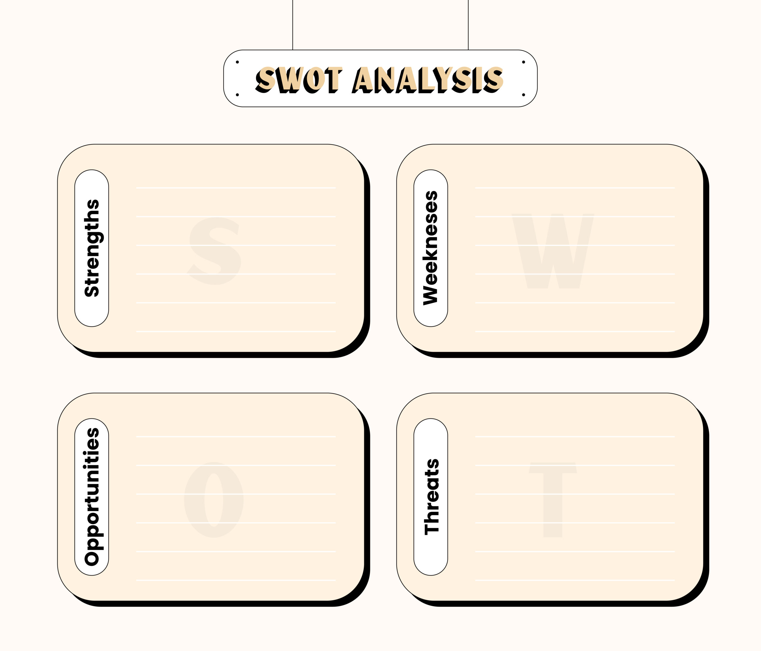 SWOT analysis diagram