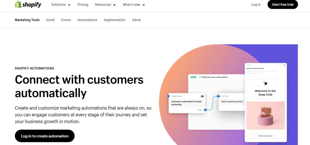 Shopify Marketing Tools