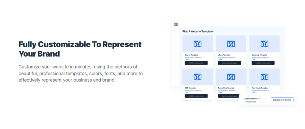 ClickFunnels Ease of Use