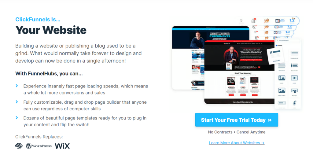 What is ClickFunnels
