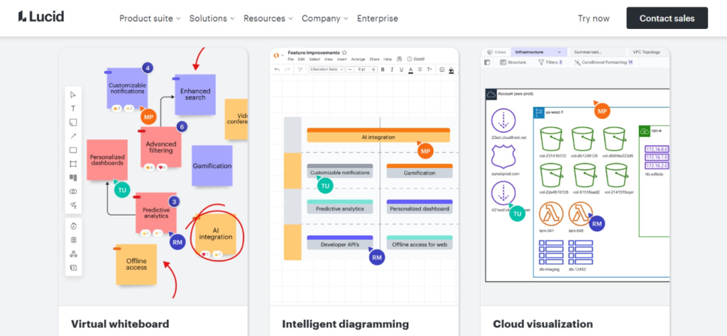 Lucid Visual Collaboration Suite