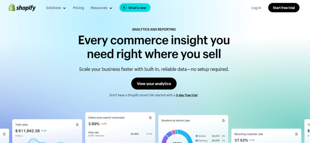 Shopify Analytics and Reporting Tools