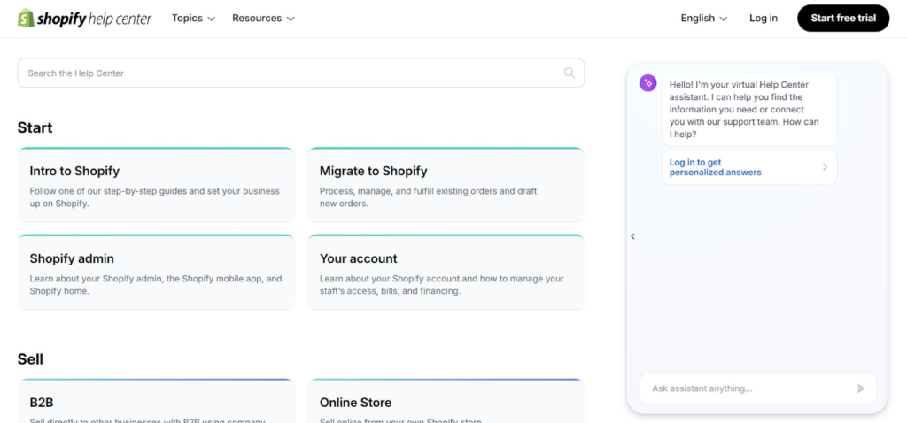 Shopify Customer Support and Resources